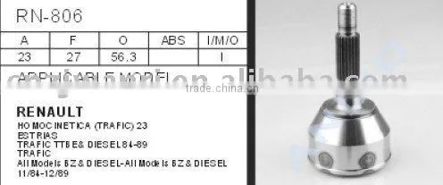 CV JOINT