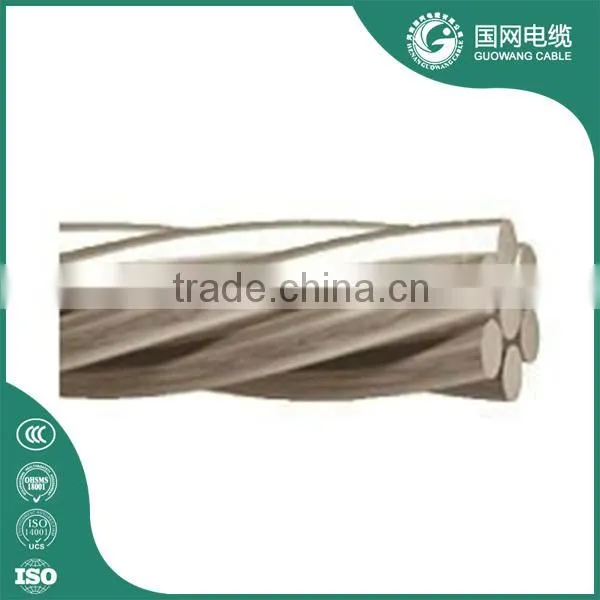 Direct Manufacture Overhead Conductor Acsr Conductor photo-5