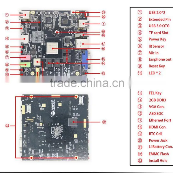 Cubieboard 4 A80 photo-2