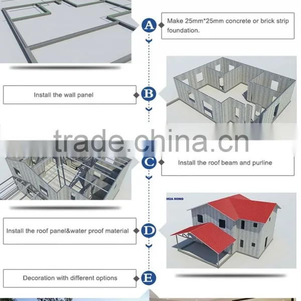 Hot Sale Ready Made Prefab House,high Quality Foam Cement House Villa House for Sale photo-3