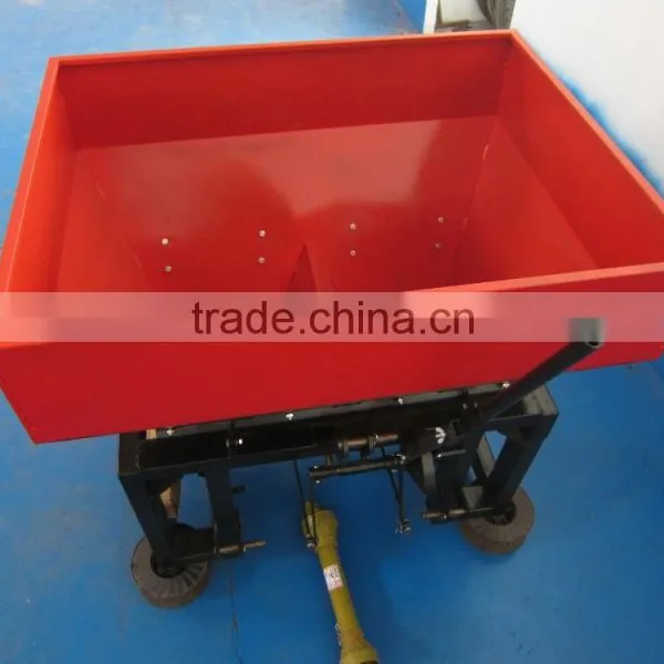 Fertilizer Spreader photo-5