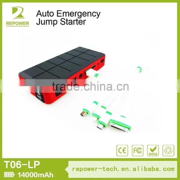 Factory Sales Best Price Emergency Start SOS 12V Professional Auto Jump Starter photo-2