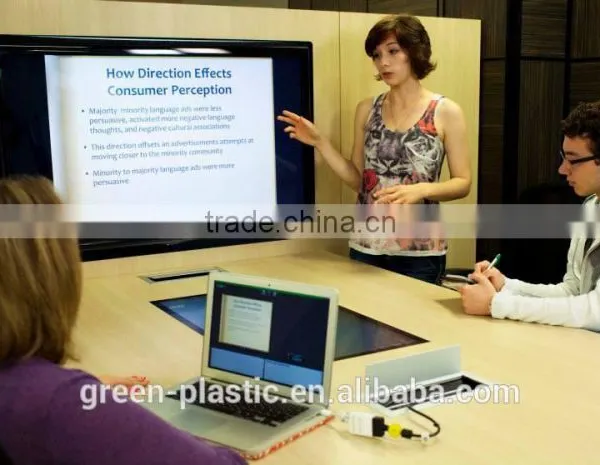 Hot Promotion 65inch tv Touch Screen Infrared Touch Screen Multi Touch Monitor photo-3
