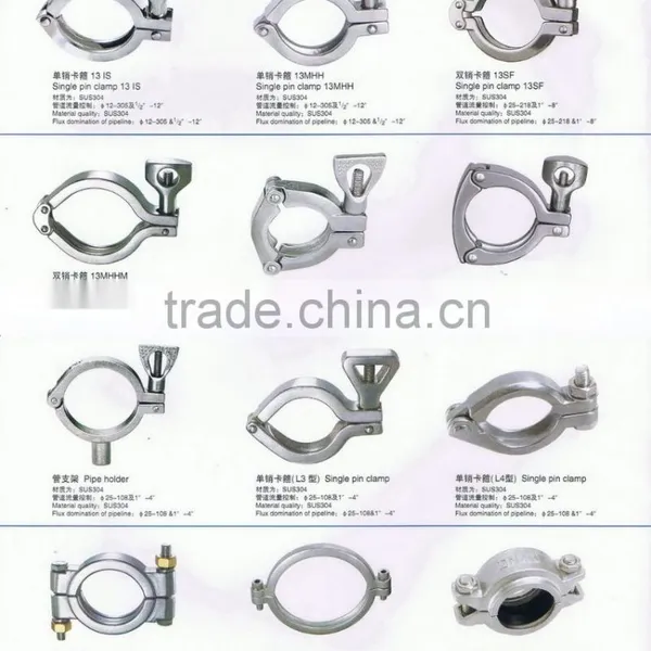 Stainless Steel Sanitary Quick Release Pipe Clamps photo-5