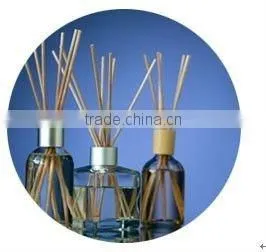 Perfume Release Device Used to Eliminate Odor in Refrigerators and Car Cab