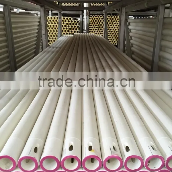 High Temperature Kiln Alumina Ceramic Tube photo-2