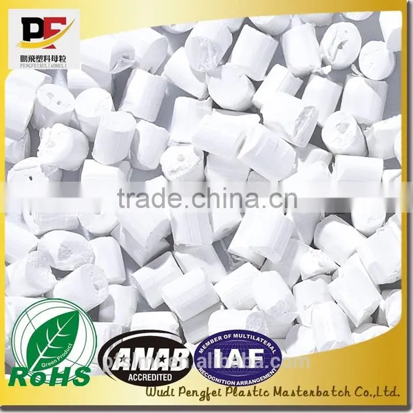 40%50%60%70% Tio2 White Masterbatch photo-4
