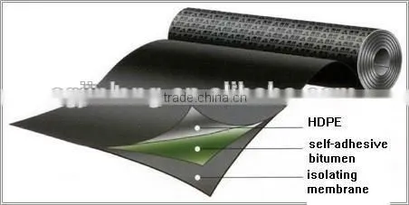 HOT SALE!self-adhesive Bitumen Waterproof Membrane photo-5