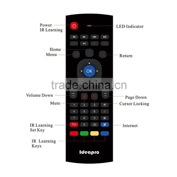 HOT!!! MX3 Mini RC 2.4G Fly Mouse Support Somatosensory Games Radio Control Toys photo-4