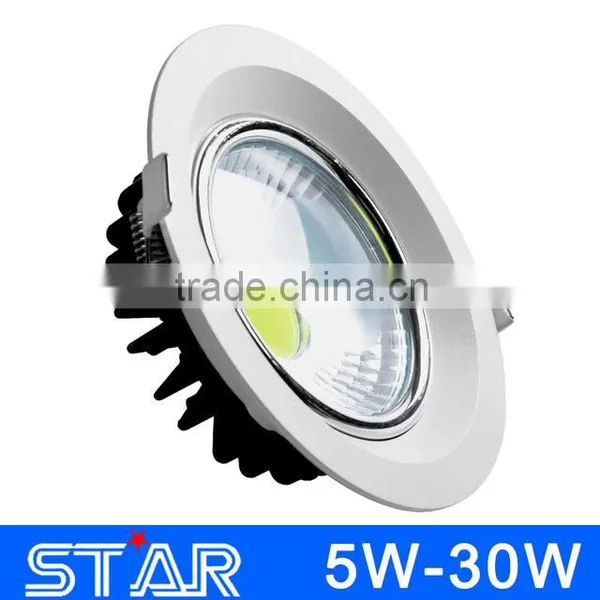 Warm White 5w 7w 10w 1 Watt Recessed Led Mini Downlight photo-2
