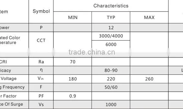12w 6w 8w 10w 15w18w 20w 110v 220v ac Direct High Voltage Constant Current t5 t8 Tube Without Driver ac Module photo-2