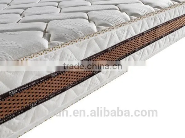 Good Bedroom Furniture Pocket Spring Memory Foam Mattress photo-4