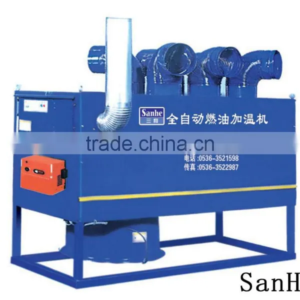Professional Manufacturer in Industry Heating Equipment