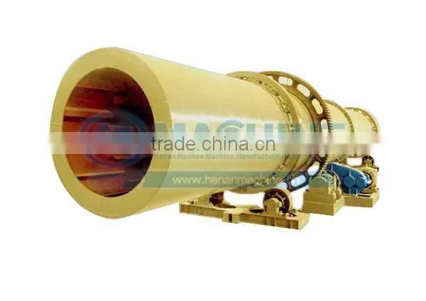 Highly Competitive Metallurgies Rotary Drum Dryer Manufacturer for Sale photo-5