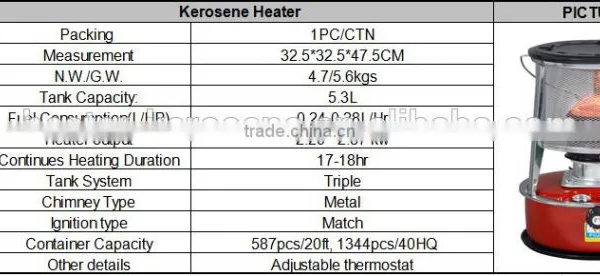 Kerosene & Gas Heater KSP-231C photo-2