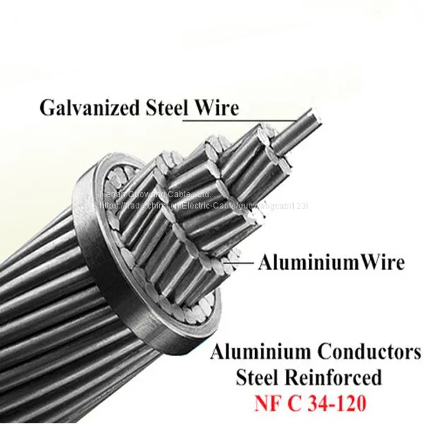 Over Head Cables Project Aluminum Conductor Steel Reinforced photo-4