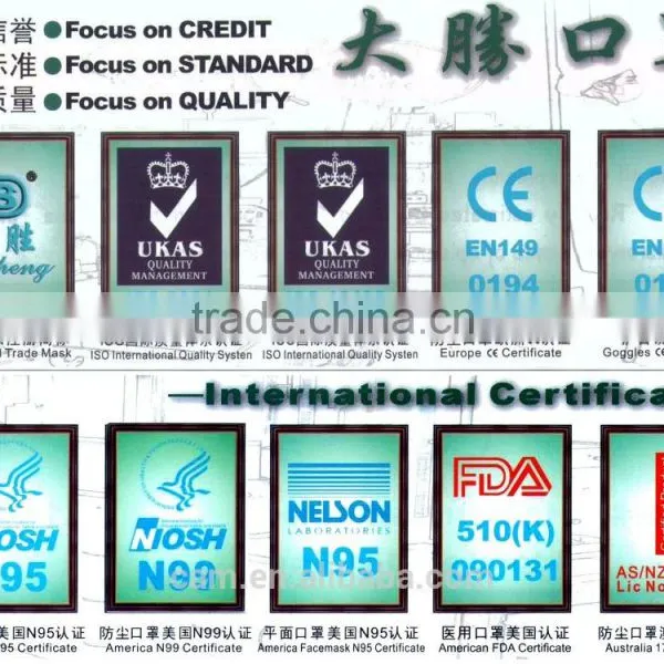 Net Surface Dust Mask DS DAC4N, APRROVED BY NR, GOGGLE, N95, N99, FDA , AS/NZS1716 photo-5
