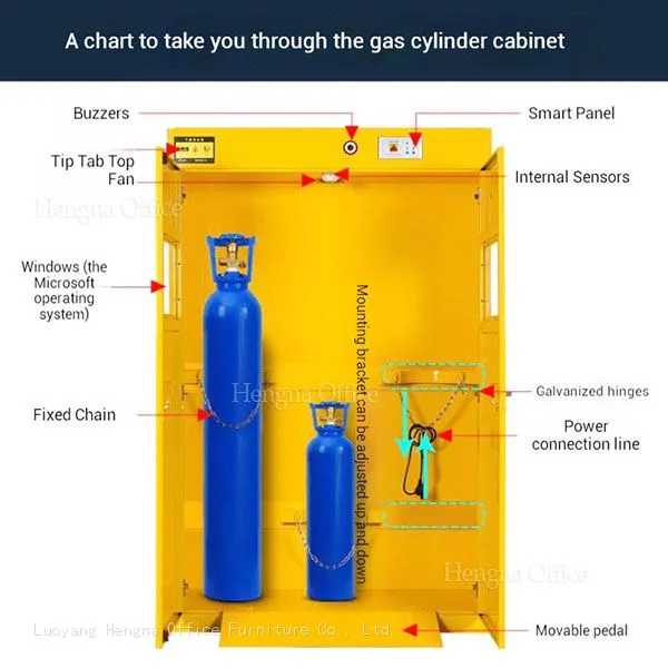 Three Bottle Gas Cylinder Cabinet-GCC719 With Fire-resistant Insulation & Adjustable Safety Chains for Material Testing Laboratory photo-5