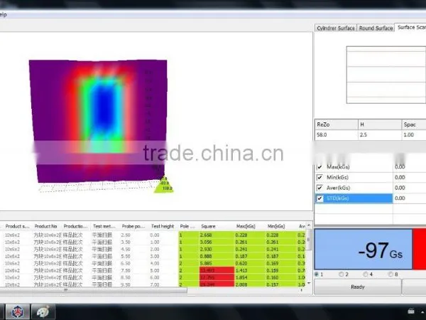 LINKJOIN CIM-3115 Magnet Analyzermagnetic Field Distribution Magnetic Field Strength of Surface Magnets Trade Assurance Supplier photo-6
