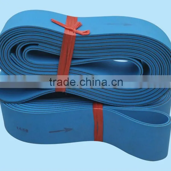 power transmission folder gluer