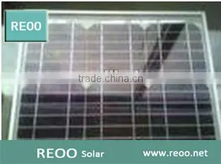 High Quality Solar Panel Wholesale Price From REOO Solar China photo-5