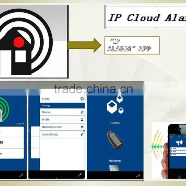 Wireless Burglar Alarm Cloud Based IP Alarm for Home Security no Sim Card photo-4