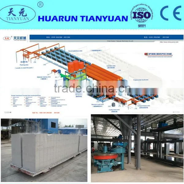 2-300000m3 per Year Aac Plant /hydraulic Brick Making Machine photo-5