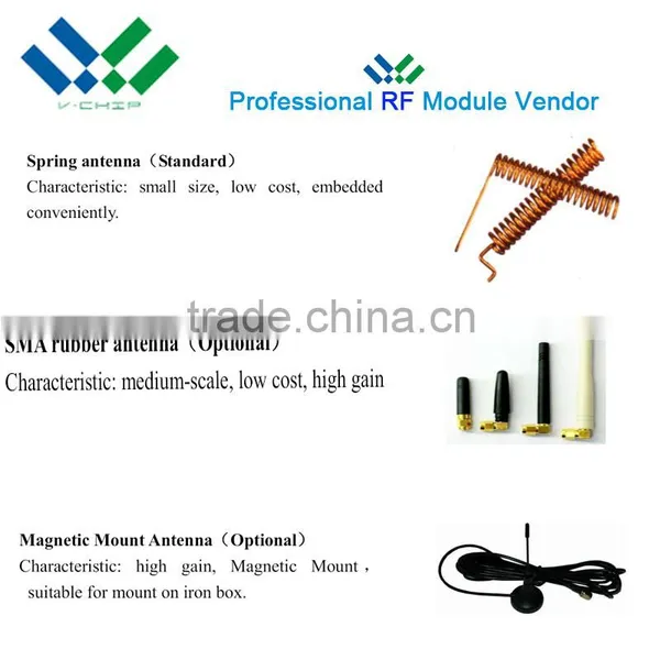 CC1100E 470M Wireless Module 1km Wireless Transmitter and Receiver Module rf Module photo-6