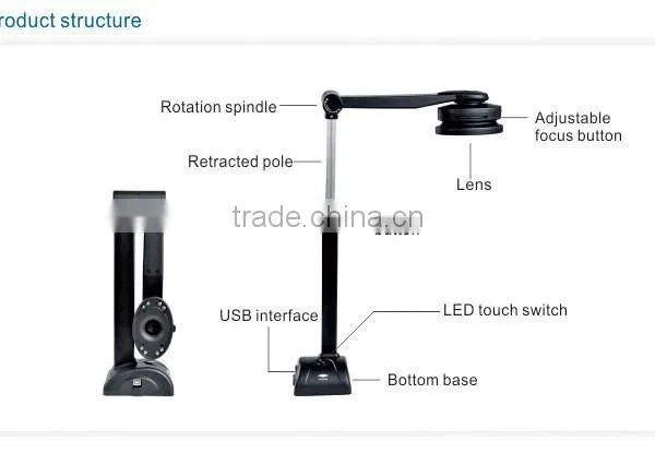 Green Office Supplies Fold Magnifier Visualizer Home Document Scanner photo-3