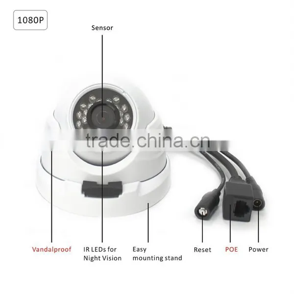 1080P/2MP PoE IR Onvif V2.1 Dome Network Camera photo-2