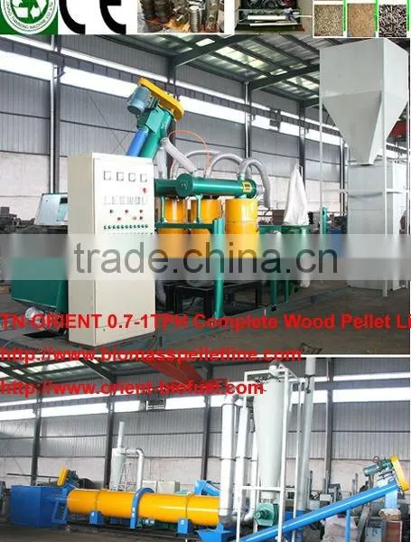 Complete Small Mobile Wood Pellet Plant for Sale (website: Woodpelletmill002)