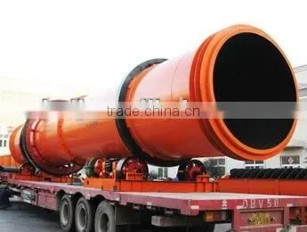 Coal Rotary Dryer Supplier in China photo-2