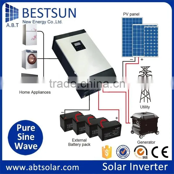 BESTSUN2016 New Design High Frequency Mppt Solar Hybrid Inverter 4KVA / 48V To 230V Mppt Solar Hybrid Inverter With Battery Back photo-6