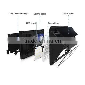 2017 NEW 7W 44LED Body Sensor Motion Solar Powered Security Lights Outdoor Wall Lamp photo-4