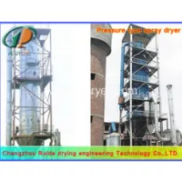Spray Dryers for Sale