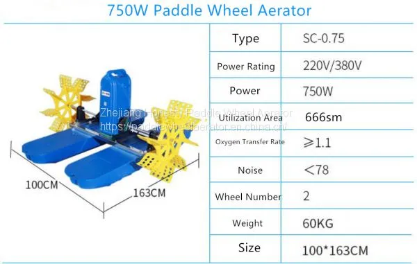 Shrimp Fish Farming Paddle Wheel Aerator photo-2