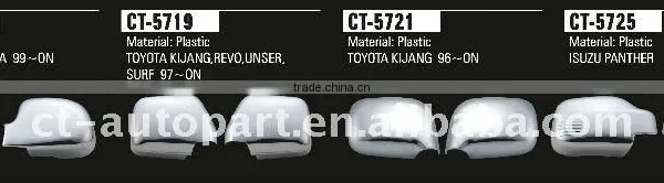 Auto Parts Decorative Pieces