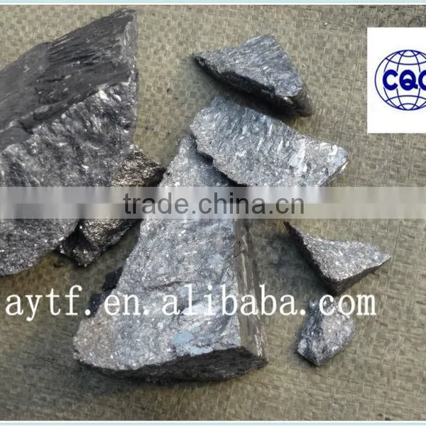 High Quality Mineral and Metallurgy Ferro Silicon 65 Granule/ Ferrosilicon 65 Lump photo-3