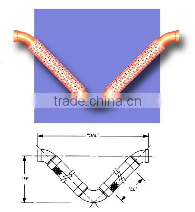 Seismic Flex Loop Hose photo-3