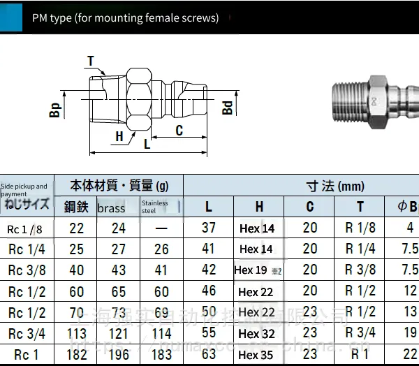 3/8 External Thread Male Connector, Imported Japanese Nitto Kohki Quick Coupling 30pm photo-2