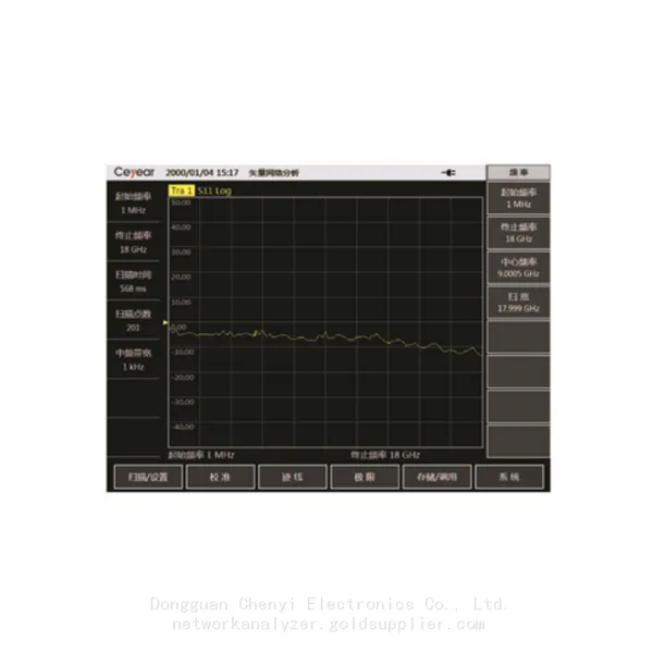 Ceyear 4957F Microwave Analyzer， 100kHz / 50MHz to 40GHz photo-3