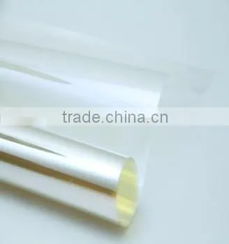 China Factory Good Quality 4 Mil Safety Film, Anti-explosion, Explosion Proof Film Car Vinyl