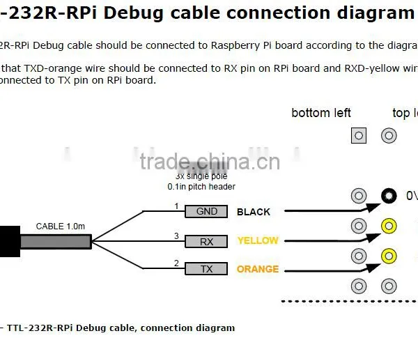 Raspberry Pi Cable, TTL-232R-RPI photo-5
