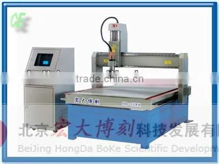China Jinan Wood Cuting Machine HD-1325