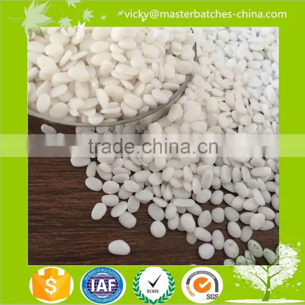 Calcium Carbonate Filler Masterbatch for PE photo-4