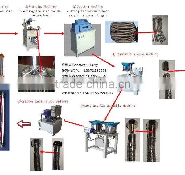 Wire Rope Crimper Wire Rope Crimping Tools Wire Hose Crimping Machine photo-6