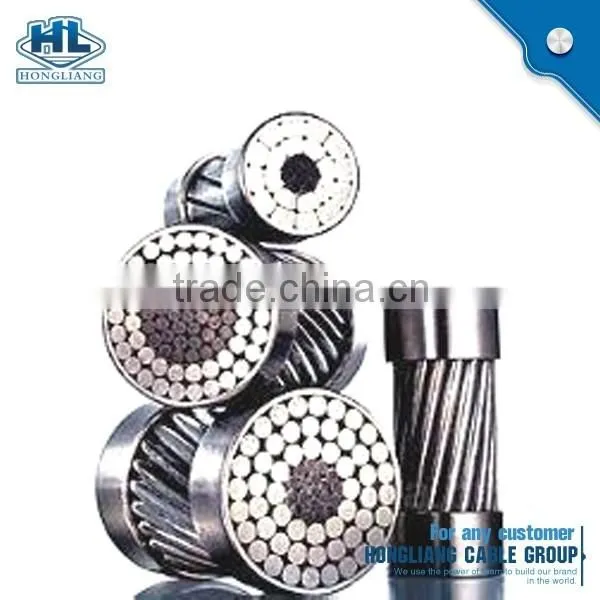 High Quality Hot Sale AAAC All Aluminum Alloy Conductor 25mm 50mm 150mm Aaac Cable photo-4