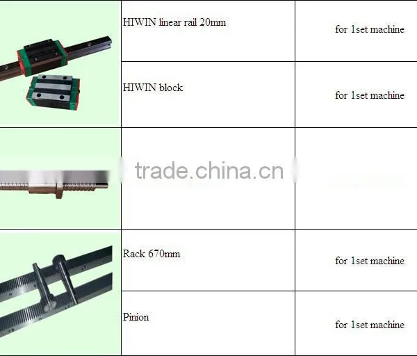 Woodworking Machinery / Shandong Woodworking Machinery photo-2