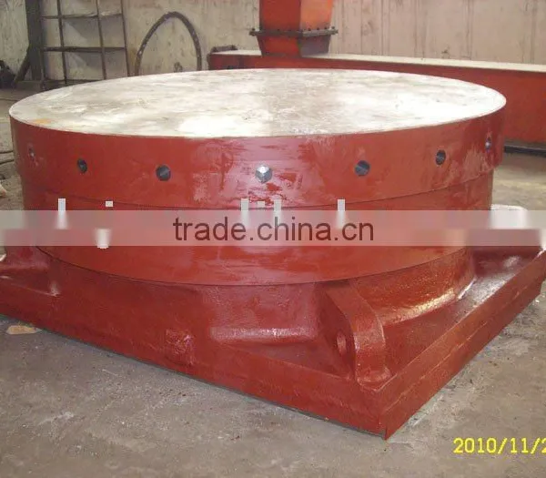 Rotating Table for Forging Press