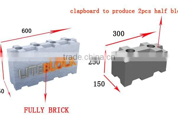 Autoclaved Cellular Lightweight Concrete Block CLC Block photo-2
